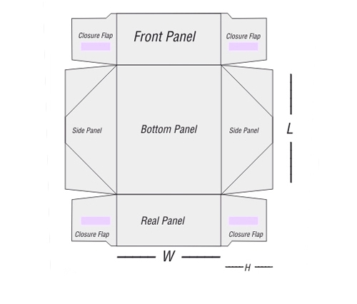 Four-Corner-Tray-Design